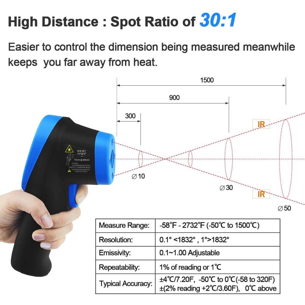 -50 ℃ ila 1500 ℃ lazer termome - Industrial Laser Thermometer Gun incelemesi ve fiyatı