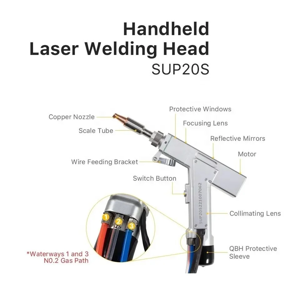 HotOptical Fiber Kaynak Lazer  - Industrial Laser Welding Gun incelemesi ve fiyatı