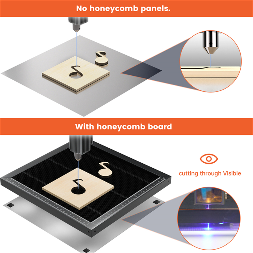 ACMER Petek Panel Lazer Çalışm - Co2 Laser Engraving Machine incelemesi ve fiyatı
