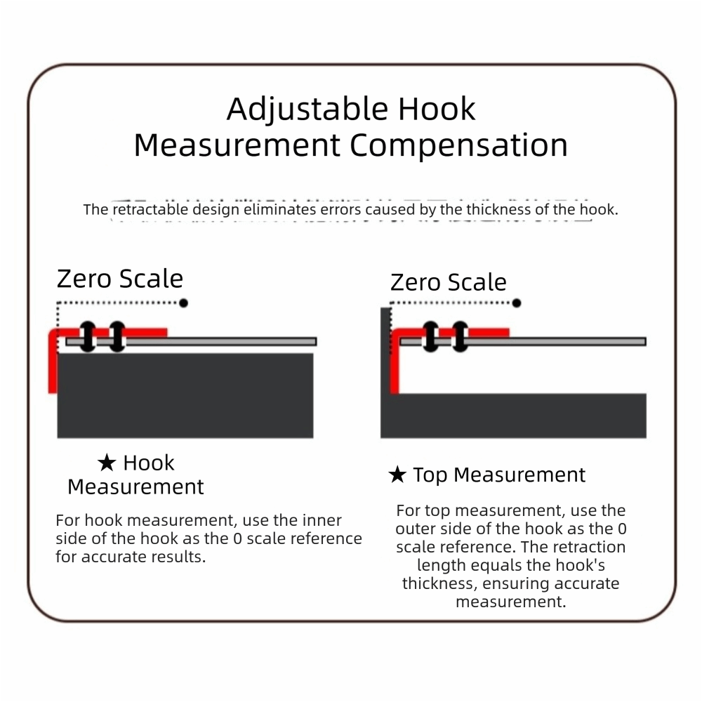 3'ü 1 arada Lazer Mezura Geri  - Industrial Laser Tape Measure incelemesi ve fiyatı