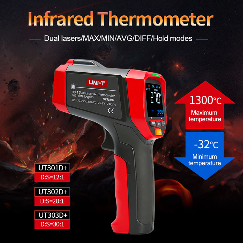 UNI-T dijital kızılötesi termo - Industrial Laser Thermometer Gun incelemesi ve fiyatı