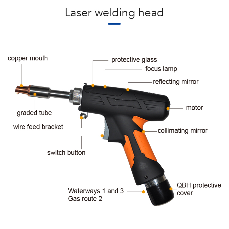 2000W Lazer Kaynağı TH-HW2000A - Industrial Applications Of Laser incelemesi ve fiyatı
