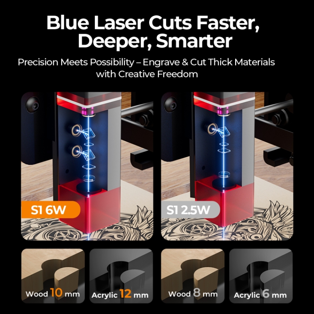 ACMER S1 Mini Lazer Gravür ve  - Rotary Axis Laser Engraver incelemesi ve fiyatı