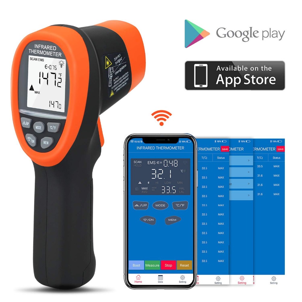 BTMETER Dijital Pirometre Tema - Industrial Laser Thermometer Gun incelemesi ve fiyatı