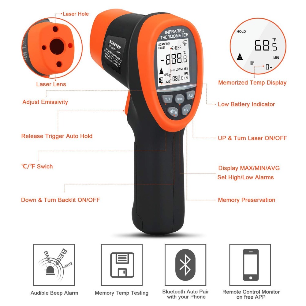 BTMETER Dijital Pirometre Tema - Industrial Laser Thermometer Gun incelemesi ve fiyatı