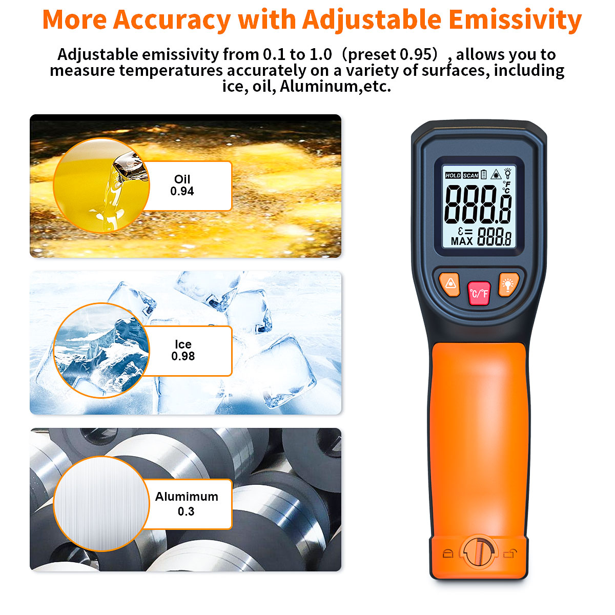 T600 T600A Dijital Kızılötesi  - Industrial Laser Thermometer Gun incelemesi ve fiyatı