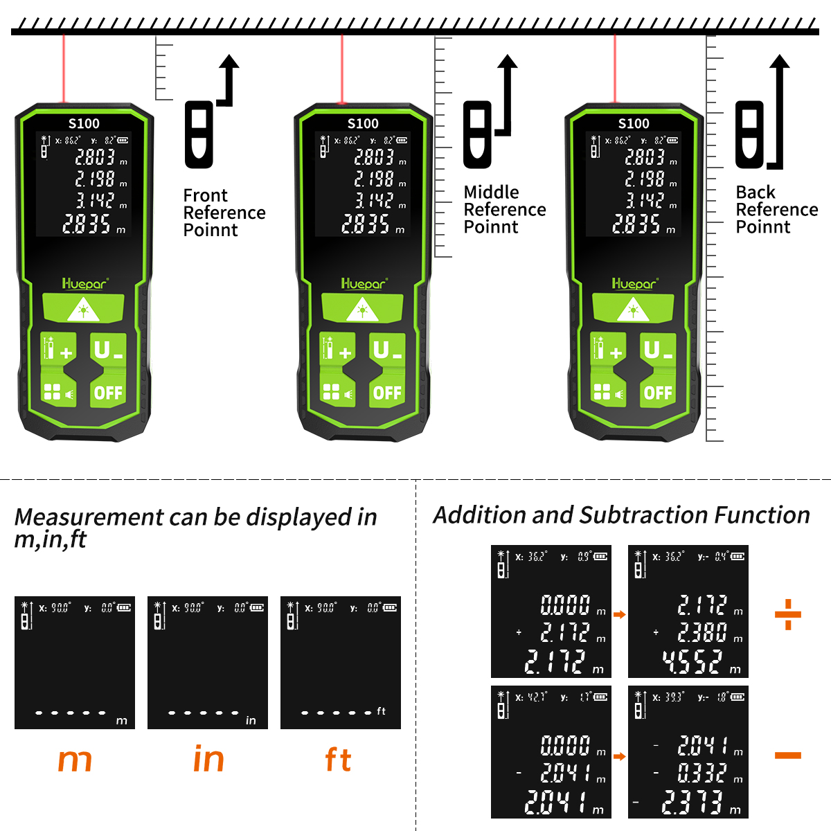 Huepar lazer mesafe dijital te - Industrial Laser Tape Measure incelemesi ve fiyatı